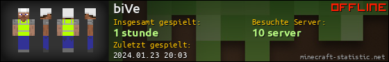 Benutzerleisten 560x90 für biVe