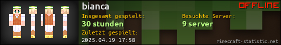 Benutzerleisten 560x90 für bianca