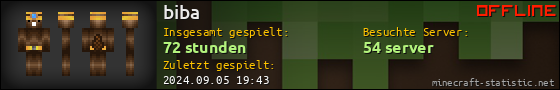 Benutzerleisten 560x90 für biba