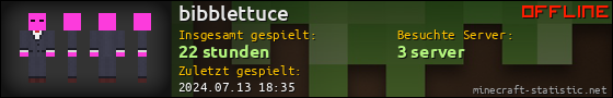 Benutzerleisten 560x90 für bibblettuce