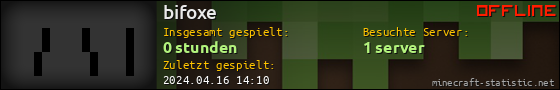 Benutzerleisten 560x90 für bifoxe