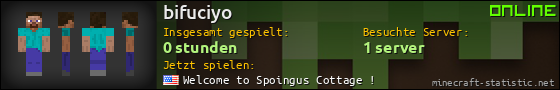 Benutzerleisten 560x90 für bifuciyo