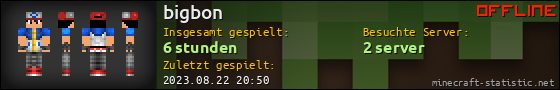 Benutzerleisten 560x90 für bigbon