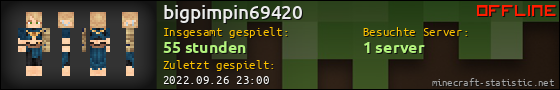 Benutzerleisten 560x90 für bigpimpin69420