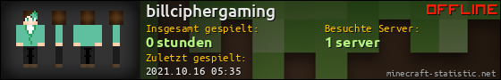 Benutzerleisten 560x90 für billciphergaming