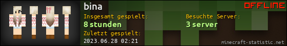 Benutzerleisten 560x90 für bina