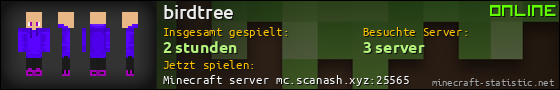 Benutzerleisten 560x90 für birdtree