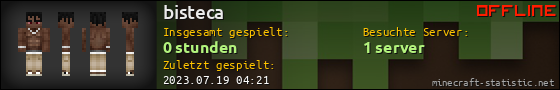 Benutzerleisten 560x90 für bisteca
