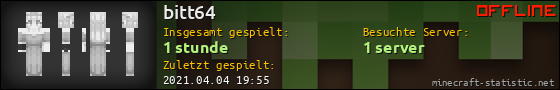 Benutzerleisten 560x90 für bitt64