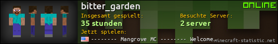 Benutzerleisten 560x90 für bitter_garden