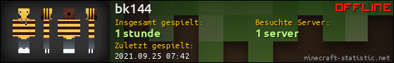 Benutzerleisten 560x90 für bk144