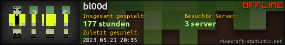 Benutzerleisten 560x90 für bl00d