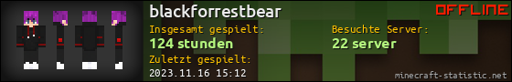 Benutzerleisten 560x90 für blackforrestbear