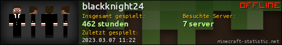 Benutzerleisten 560x90 für blackknight24