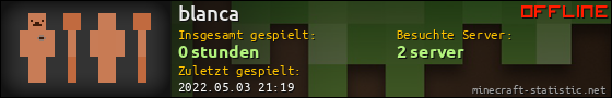 Benutzerleisten 560x90 für blanca