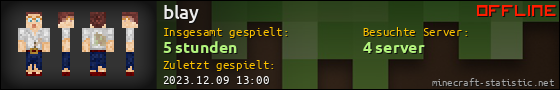 Benutzerleisten 560x90 für blay