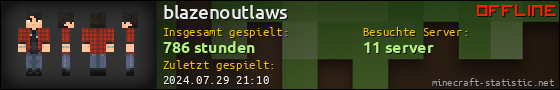 Benutzerleisten 560x90 für blazenoutlaws