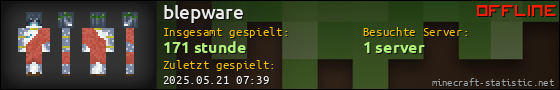 Benutzerleisten 560x90 für blepware