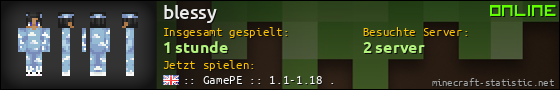 Benutzerleisten 560x90 für blessy