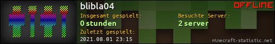 Benutzerleisten 560x90 für blibla04