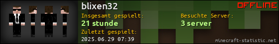 Benutzerleisten 560x90 für blixen32