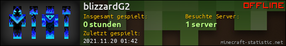 Benutzerleisten 560x90 für blizzardG2