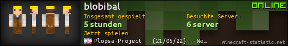 Benutzerleisten 560x90 für blobibal