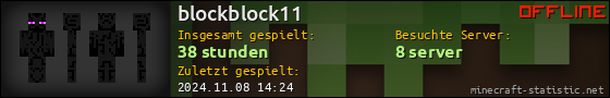 Benutzerleisten 560x90 für blockblock11