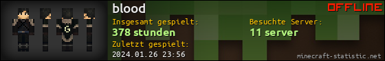 Benutzerleisten 560x90 für blood