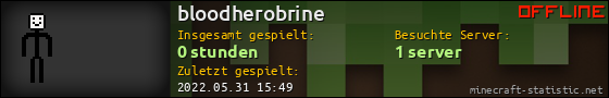 Benutzerleisten 560x90 für bloodherobrine