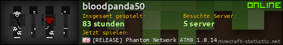 Benutzerleisten 560x90 für bloodpanda50