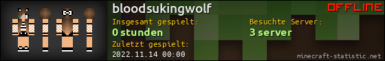 Benutzerleisten 560x90 für bloodsukingwolf