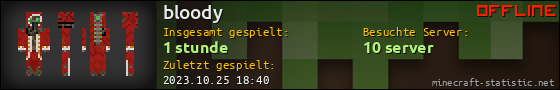 Benutzerleisten 560x90 für bloody