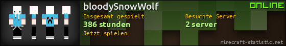 Benutzerleisten 560x90 für bloodySnowWolf