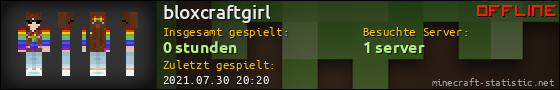 Benutzerleisten 560x90 für bloxcraftgirl