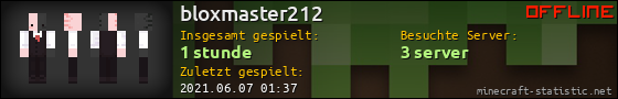 Benutzerleisten 560x90 für bloxmaster212