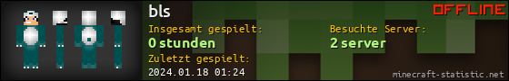 Benutzerleisten 560x90 für bls