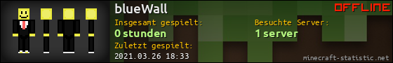 Benutzerleisten 560x90 für blueWall