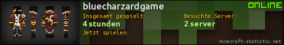 Benutzerleisten 560x90 für bluecharzardgame