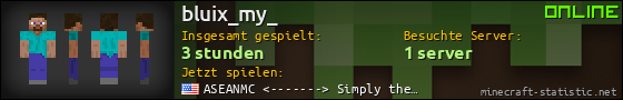 Benutzerleisten 560x90 für bluix_my_