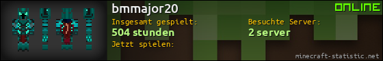 Benutzerleisten 560x90 für bmmajor20