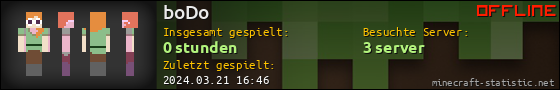 Benutzerleisten 560x90 für boDo