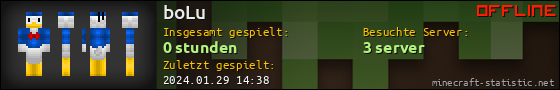 Benutzerleisten 560x90 für boLu