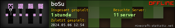 Benutzerleisten 560x90 für boSu