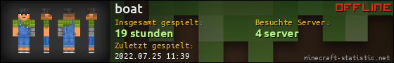 Benutzerleisten 560x90 für boat