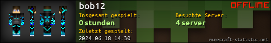 Benutzerleisten 560x90 für bob12