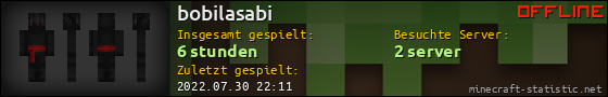 Benutzerleisten 560x90 für bobilasabi