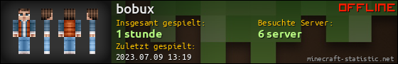 Benutzerleisten 560x90 für bobux