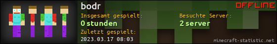 Benutzerleisten 560x90 für bodr