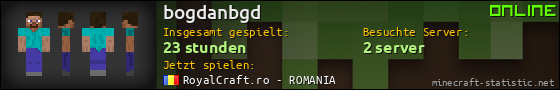 Benutzerleisten 560x90 für bogdanbgd